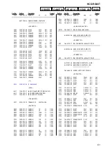 Предварительный просмотр 61 страницы Sony HCD-RG66T Service Manual