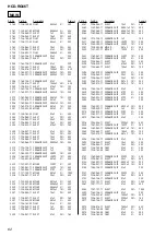 Предварительный просмотр 62 страницы Sony HCD-RG66T Service Manual