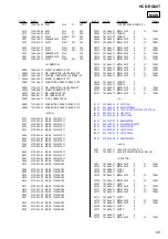 Предварительный просмотр 63 страницы Sony HCD-RG66T Service Manual