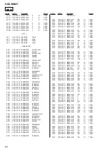 Предварительный просмотр 64 страницы Sony HCD-RG66T Service Manual