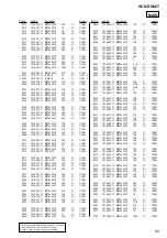 Предварительный просмотр 65 страницы Sony HCD-RG66T Service Manual