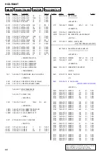 Предварительный просмотр 66 страницы Sony HCD-RG66T Service Manual