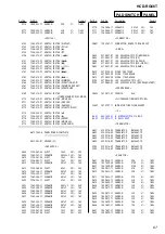 Предварительный просмотр 67 страницы Sony HCD-RG66T Service Manual