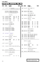 Предварительный просмотр 70 страницы Sony HCD-RG66T Service Manual