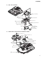 Preview for 11 page of Sony HCD-RG88 Service Manual