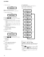 Preview for 16 page of Sony HCD-RG88 Service Manual