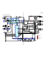 Предварительный просмотр 25 страницы Sony HCD-RG88 Service Manual