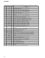 Preview for 54 page of Sony HCD-RG88 Service Manual