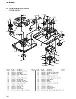 Предварительный просмотр 58 страницы Sony HCD-RG88 Service Manual