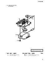 Предварительный просмотр 59 страницы Sony HCD-RG88 Service Manual