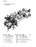 Preview for 60 page of Sony HCD-RG88 Service Manual