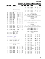 Preview for 63 page of Sony HCD-RG88 Service Manual