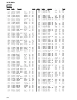 Предварительный просмотр 64 страницы Sony HCD-RG88 Service Manual