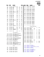 Предварительный просмотр 65 страницы Sony HCD-RG88 Service Manual