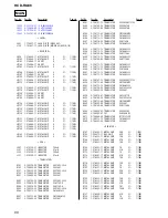 Предварительный просмотр 66 страницы Sony HCD-RG88 Service Manual