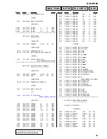 Предварительный просмотр 69 страницы Sony HCD-RG88 Service Manual