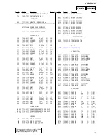 Предварительный просмотр 71 страницы Sony HCD-RG88 Service Manual