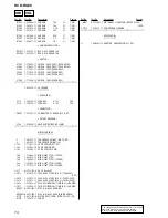 Предварительный просмотр 74 страницы Sony HCD-RG88 Service Manual