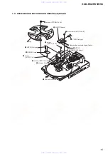 Preview for 15 page of Sony HCD-RV2 Service Manual