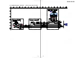 Предварительный просмотр 21 страницы Sony HCD-RV2 Service Manual