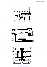 Preview for 53 page of Sony HCD-RV2 Service Manual