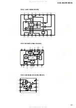 Preview for 55 page of Sony HCD-RV2 Service Manual