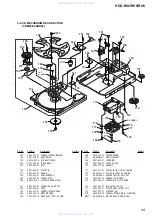 Preview for 59 page of Sony HCD-RV2 Service Manual