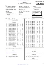 Preview for 61 page of Sony HCD-RV2 Service Manual