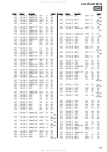 Предварительный просмотр 63 страницы Sony HCD-RV2 Service Manual