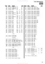 Preview for 65 page of Sony HCD-RV2 Service Manual