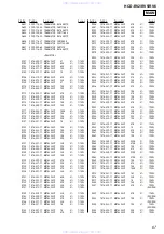 Предварительный просмотр 67 страницы Sony HCD-RV2 Service Manual