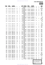 Предварительный просмотр 69 страницы Sony HCD-RV2 Service Manual