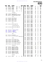 Предварительный просмотр 73 страницы Sony HCD-RV2 Service Manual