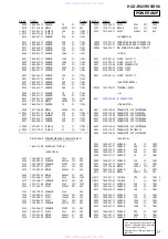 Preview for 77 page of Sony HCD-RV2 Service Manual