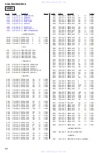 Preview for 82 page of Sony HCD-RV2 Service Manual