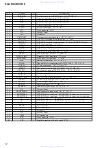 Preview for 96 page of Sony HCD-RV2 Service Manual