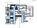 Предварительный просмотр 99 страницы Sony HCD-RV2 Service Manual