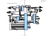 Предварительный просмотр 101 страницы Sony HCD-RV2 Service Manual