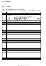 Preview for 106 page of Sony HCD-RV2 Service Manual