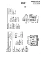 Preview for 5 page of Sony HCD-RV20 Service Manual