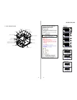 Preview for 19 page of Sony HCD-RV20 Service Manual