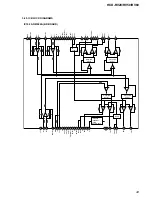 Preview for 43 page of Sony HCD-RV20 Service Manual