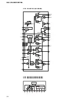 Предварительный просмотр 44 страницы Sony HCD-RV20 Service Manual