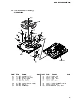 Предварительный просмотр 51 страницы Sony HCD-RV20 Service Manual