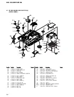 Предварительный просмотр 52 страницы Sony HCD-RV20 Service Manual