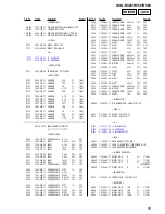 Preview for 55 page of Sony HCD-RV20 Service Manual