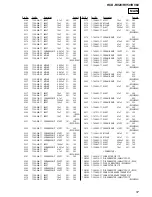 Предварительный просмотр 57 страницы Sony HCD-RV20 Service Manual