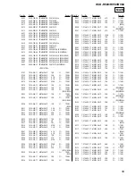 Предварительный просмотр 59 страницы Sony HCD-RV20 Service Manual