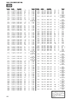 Preview for 60 page of Sony HCD-RV20 Service Manual