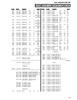 Preview for 61 page of Sony HCD-RV20 Service Manual